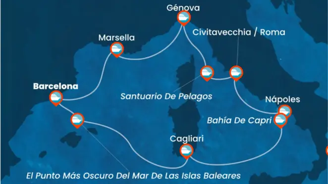 Itinerario de Crucero por el Mediterráneo Occidental desde Civitavecchia-Roma