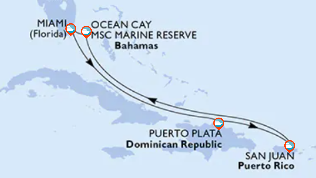 Itinerario de Crucero por el Caribe desde Miami - 7 noches