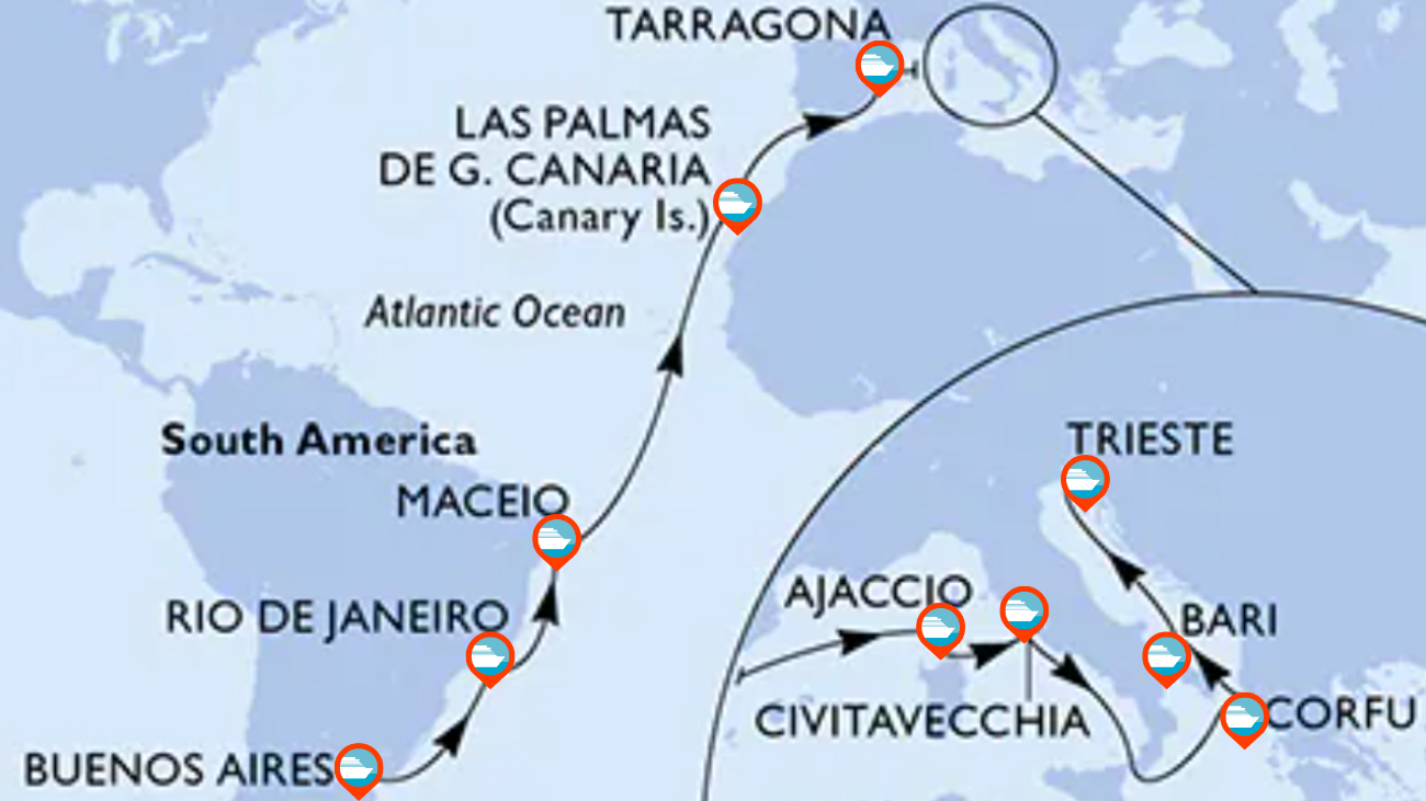 Itinerario de Transatlántico desde Argentina a Europa